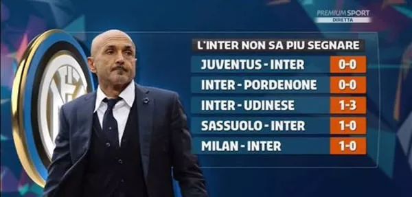 西媒：尤文、法兰克福以及斯图加特询价皇社中场苏契奇（西班牙媒体：尤文图斯、法兰克福与斯图加特已向皇社中场苏契奇打听转会身价）