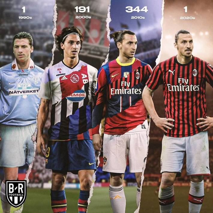 C罗和利雅得胜利将达成两年续约，会引发哪些连锁反应？（C罗或与利雅得胜利续签两年，这一决定将带来哪些连锁效应？）